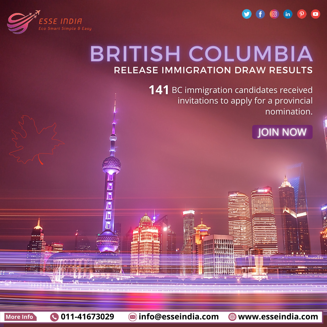 Provincial Nominee Program invitation draws in British Columbia.