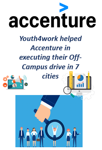 Youth4work <> Accenture - Conducting Off-Campus Recruitment Drive in 7 Cities