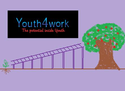 Y4W - A New Dimension of Youth