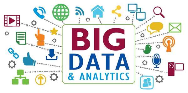 Big Data in Business Analytics: A Roadmap for Research