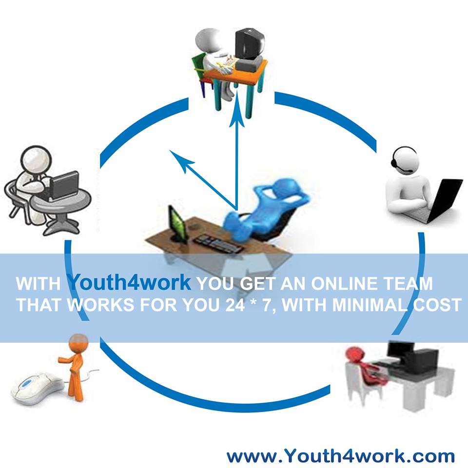 Must-To-Knows at YOUTH4WORK.COM