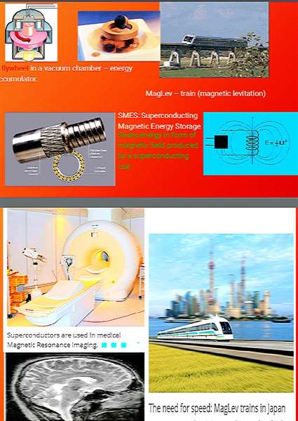 Application of Superconductors 