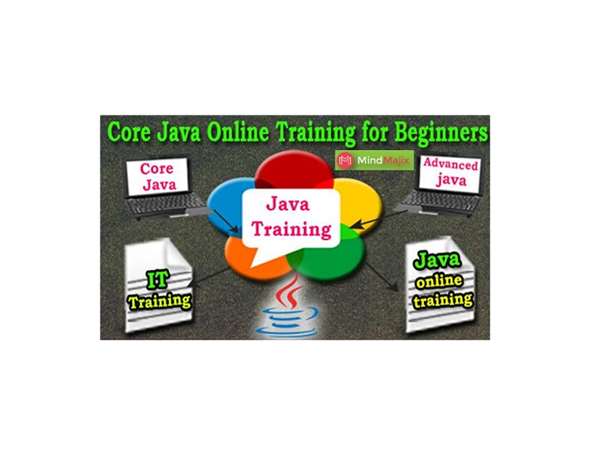 What Is Core Java & Why | Youth4work Blogs
