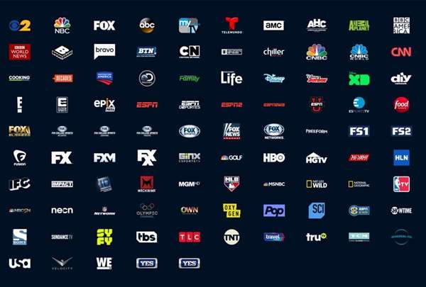 IPTV Service Providers