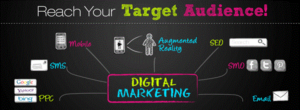 http://blog.searchengineways.com/