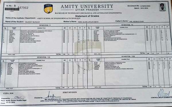 MARKSHEET
