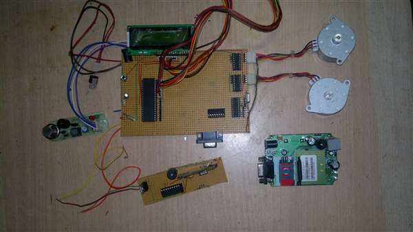 gsm