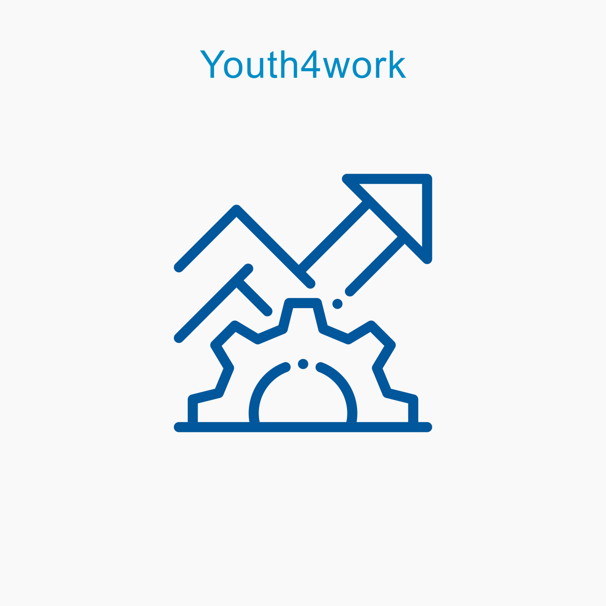 Organizational Development