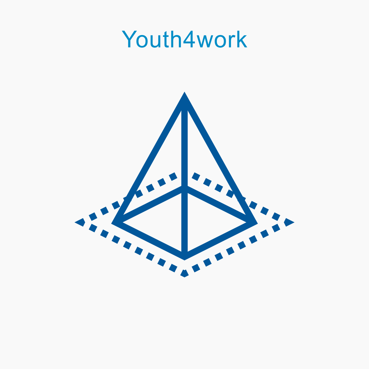 3D Modeller