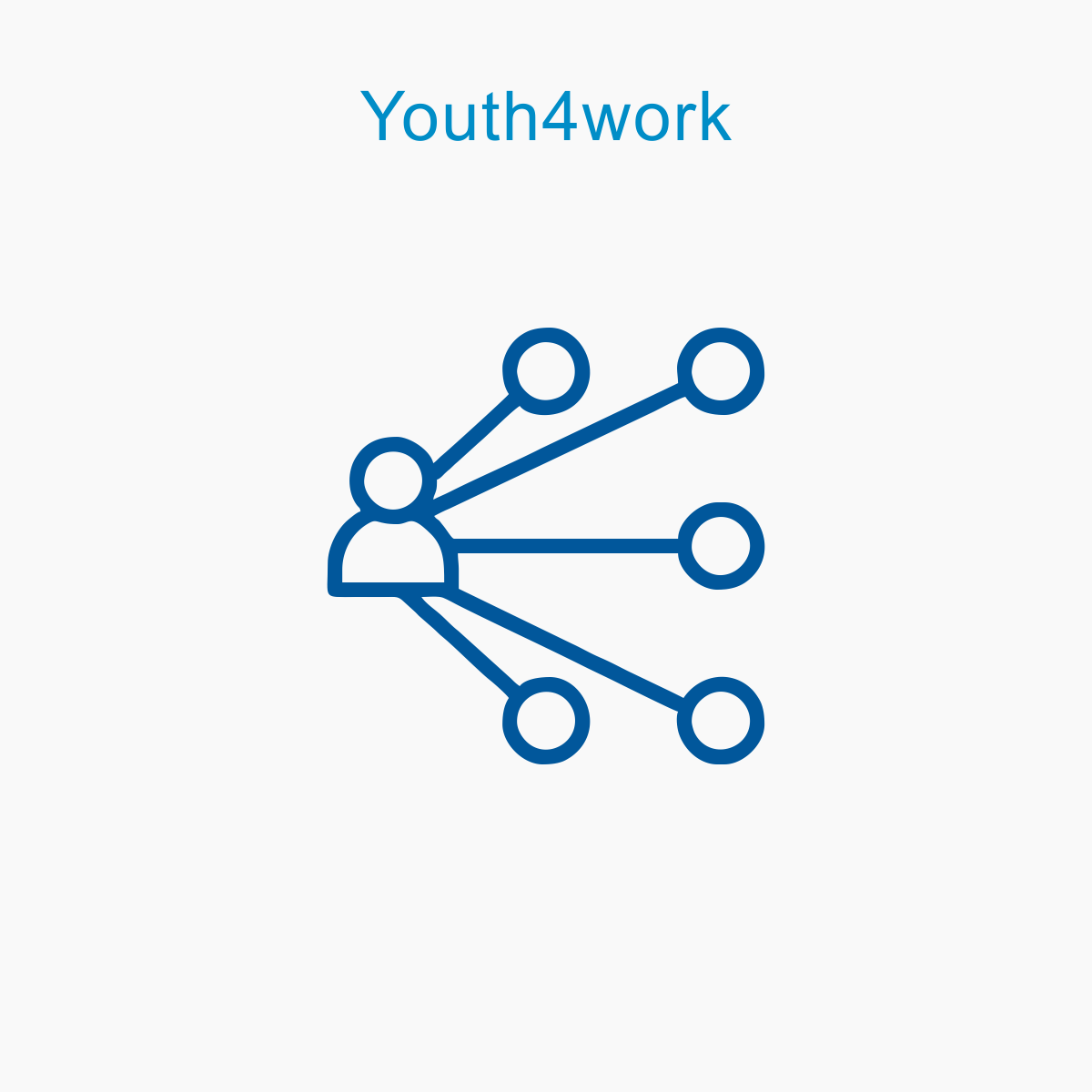 Remote Management