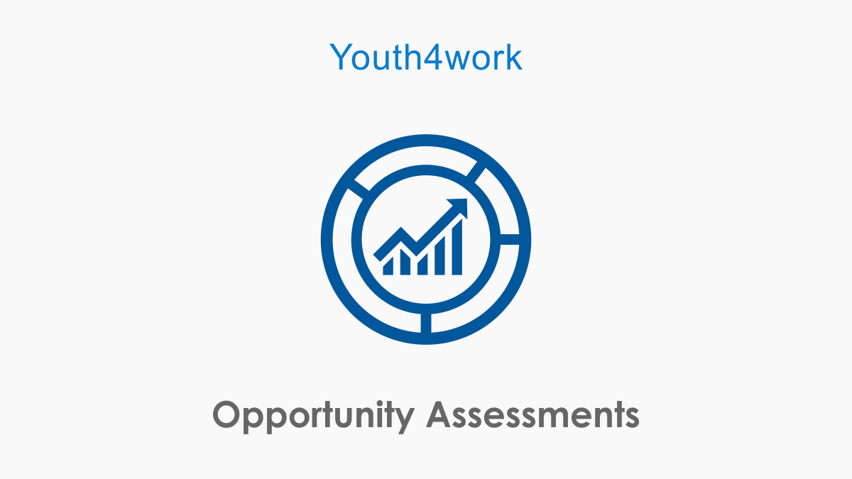 Opportunity Assessments