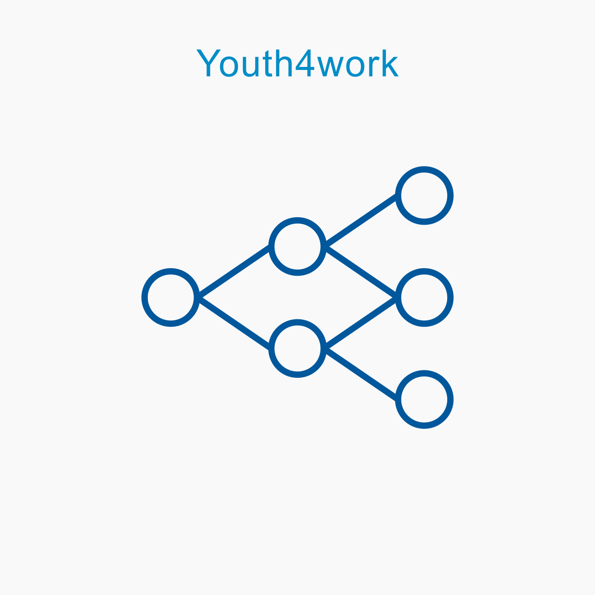 Neural Networks