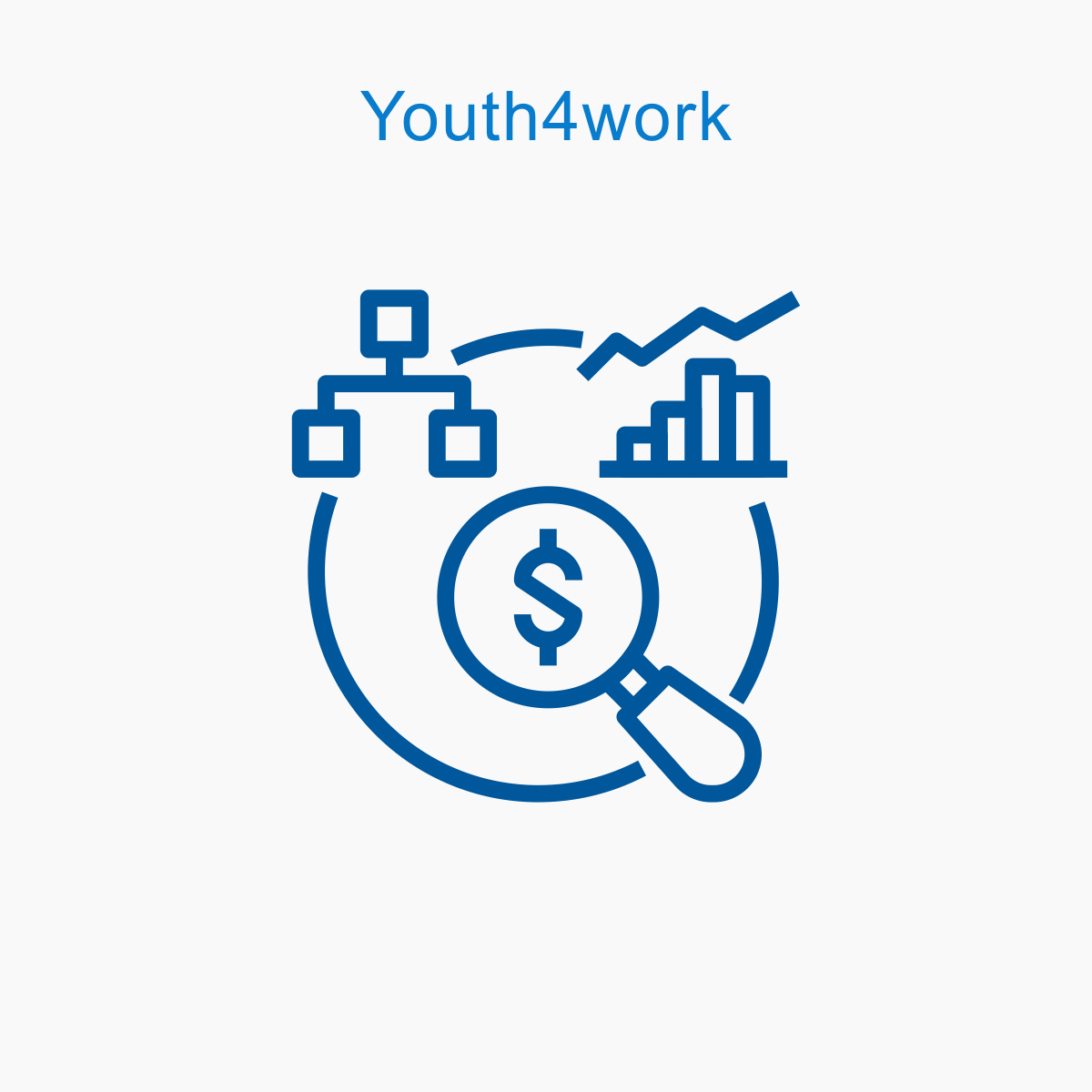 Workflow Analysis