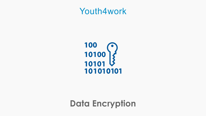 Data Encryption