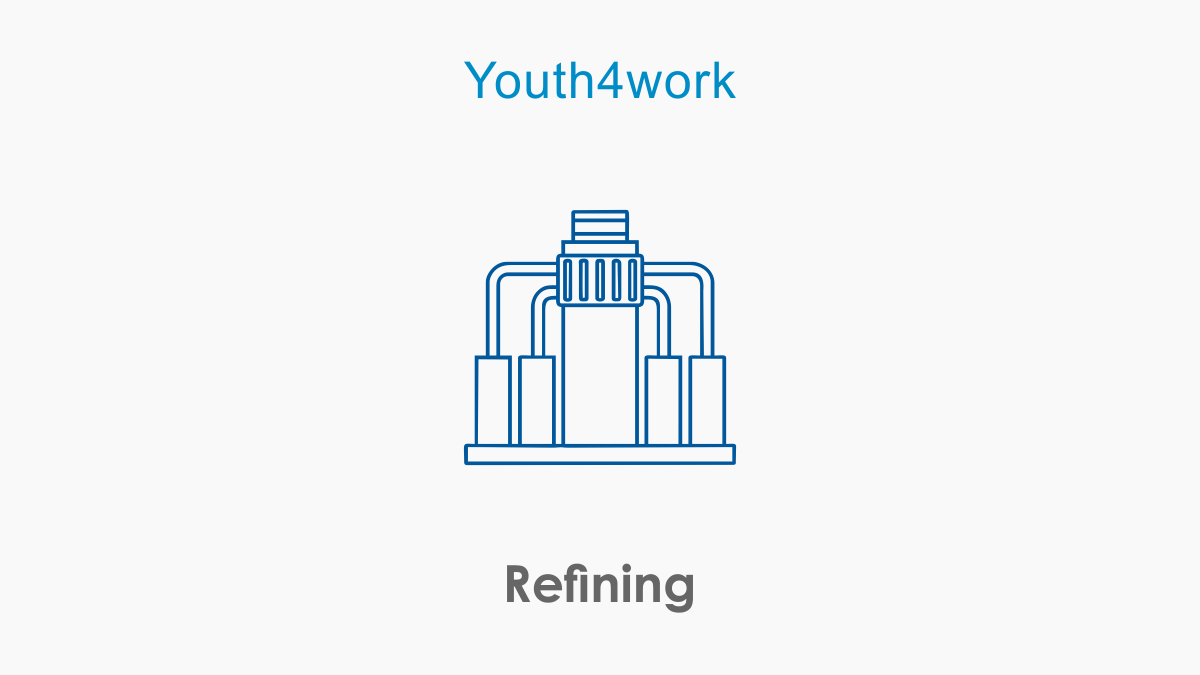 Refining