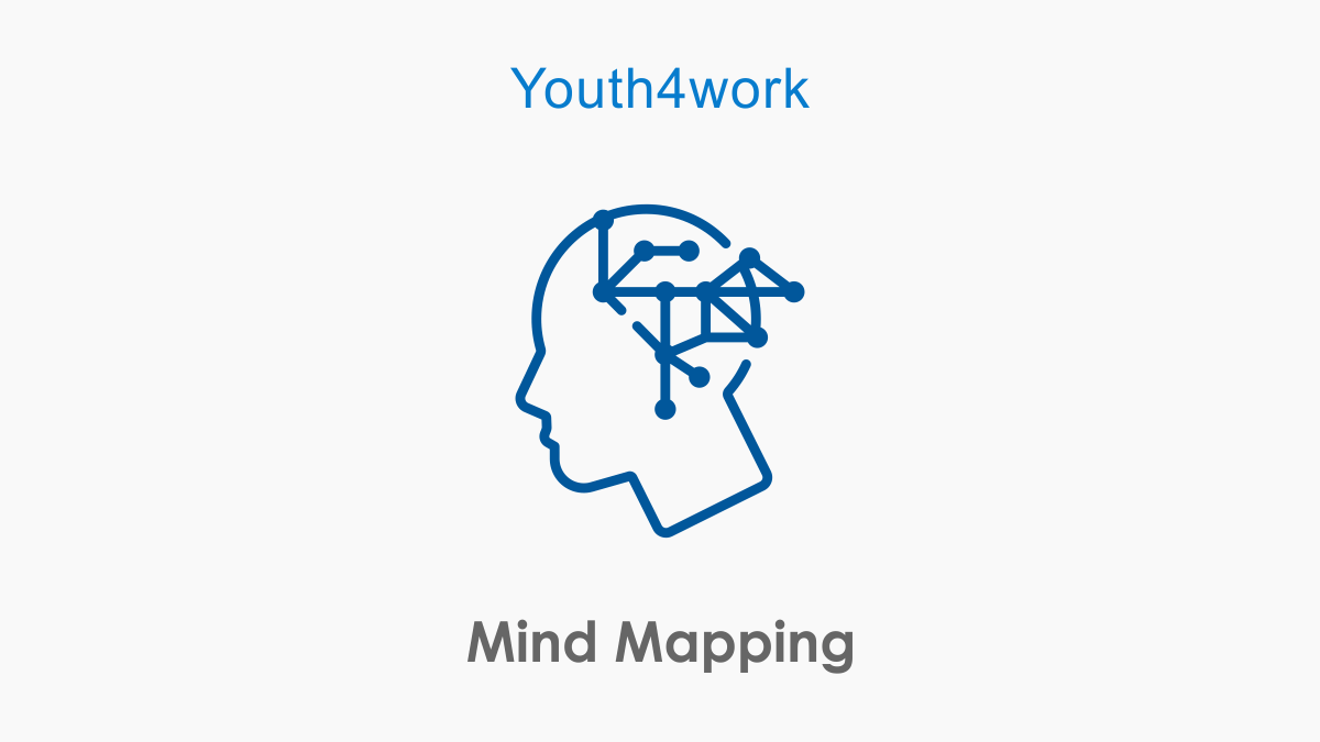 Mind Mapping