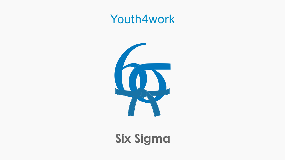 Six Sigma
