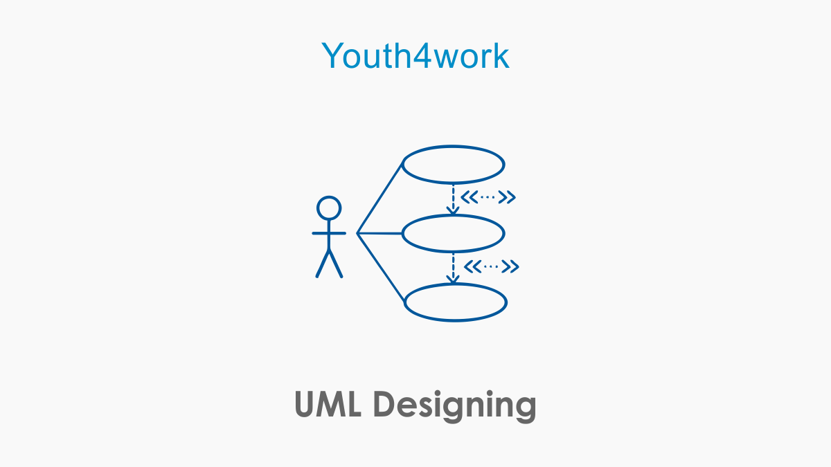 UML Designing