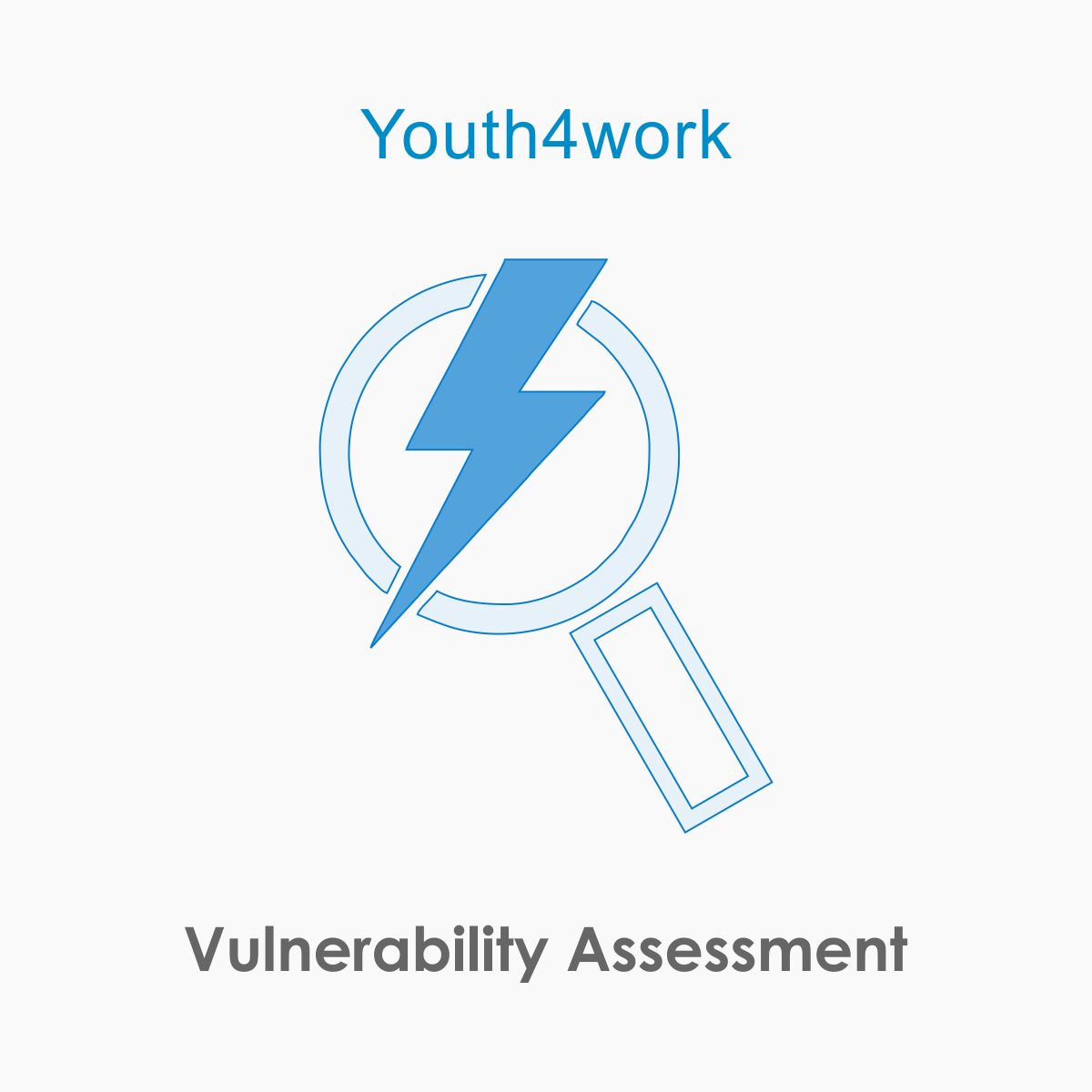 Vulnerability Assessment