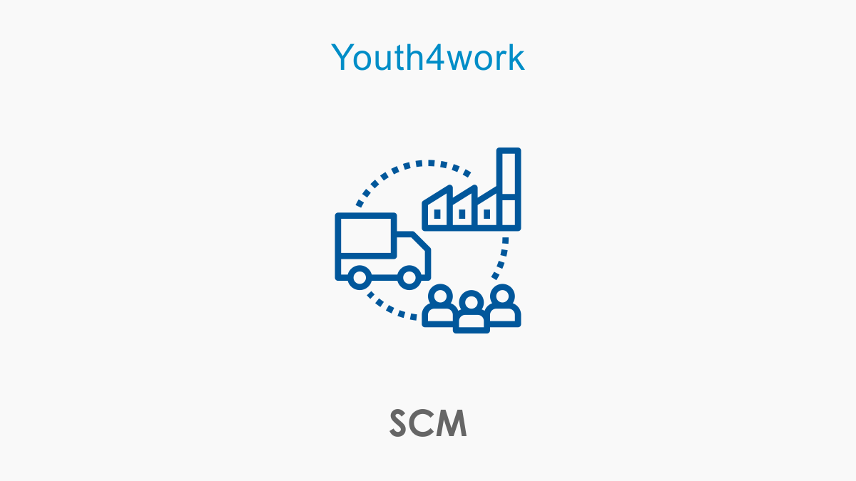 SCM