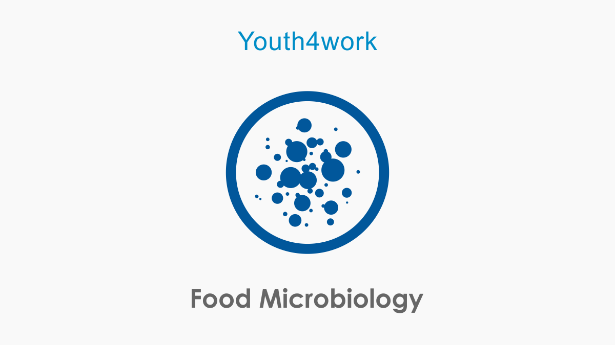 Food Microbiology