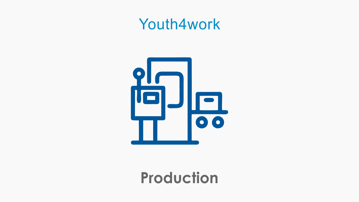 Production