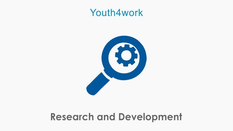 Research and Development