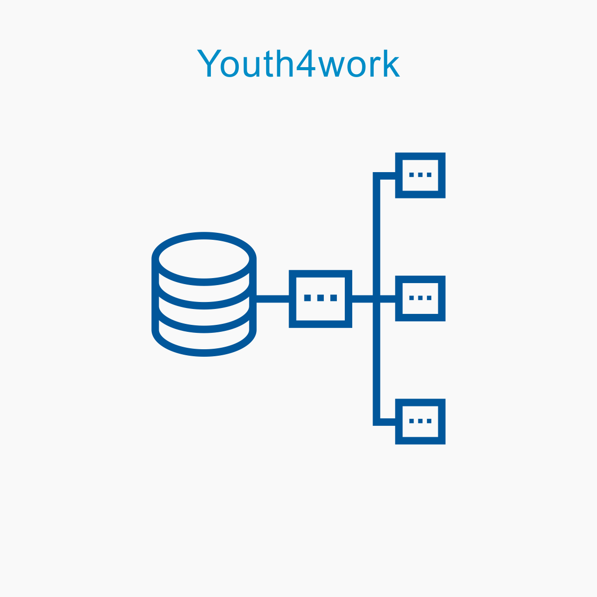 System Architecture