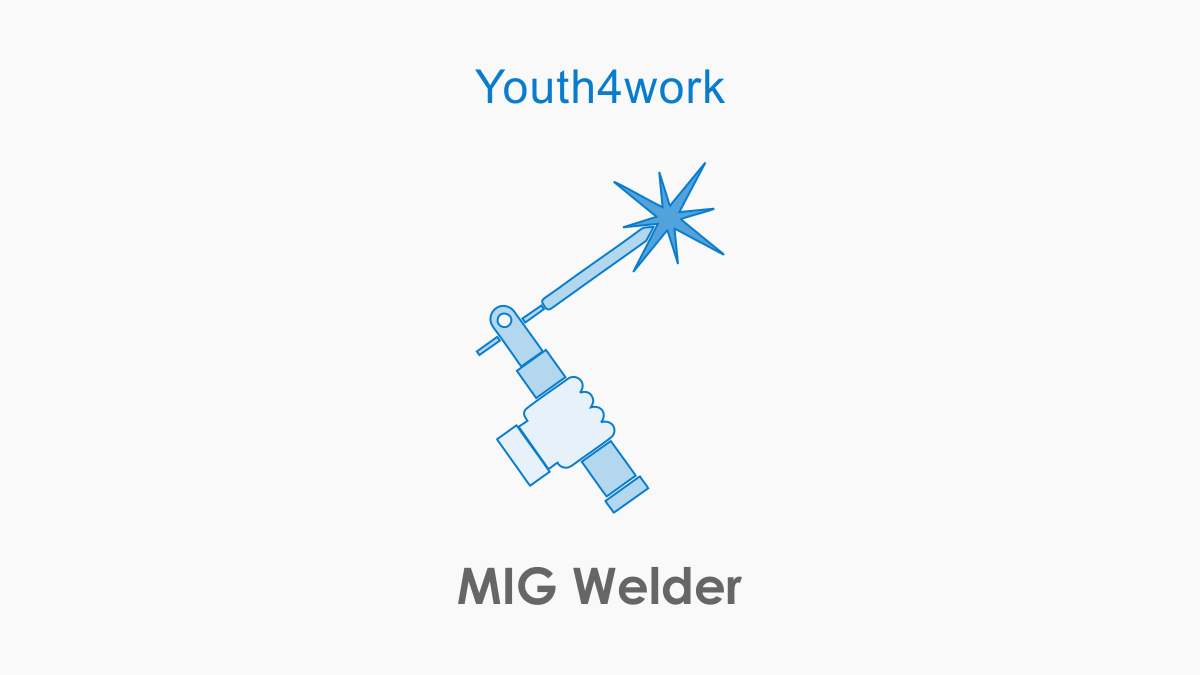 MIG Welder