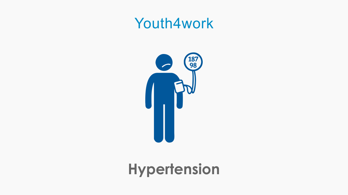 Hypertension