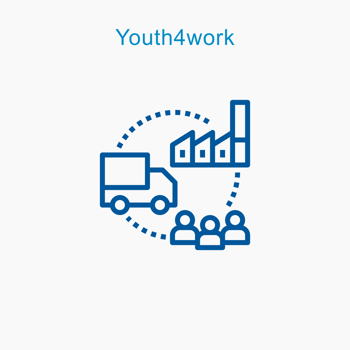 Supply Chain Management