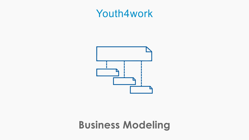 Business Modeling