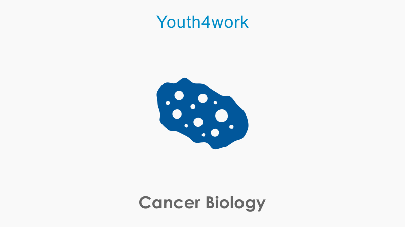 Cancer Biology