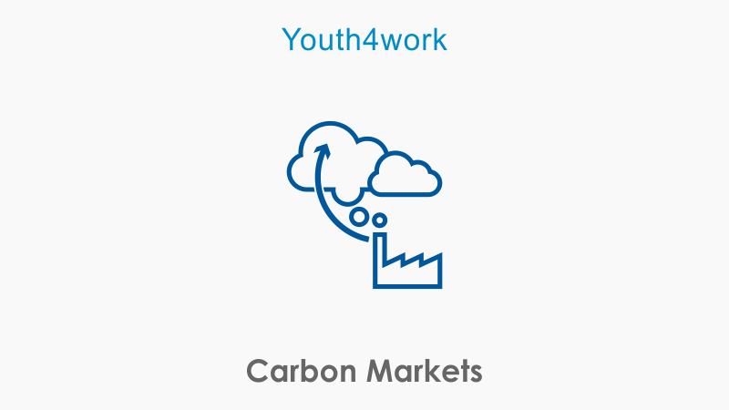 Carbon Markets