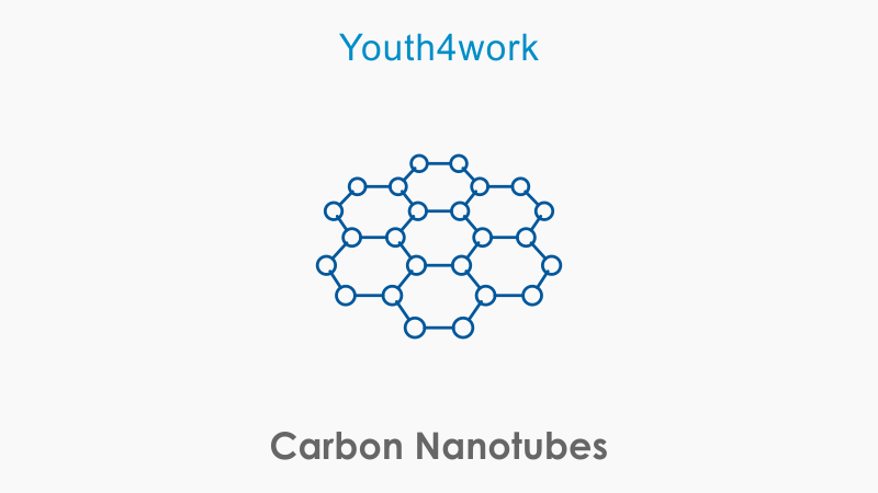 Carbon Nanotubes