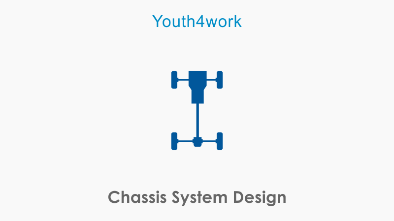 Chassis System Design