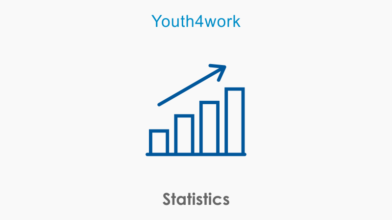 Statistics