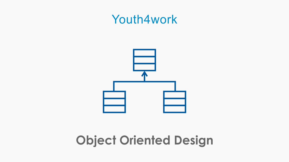 Object Oriented Design