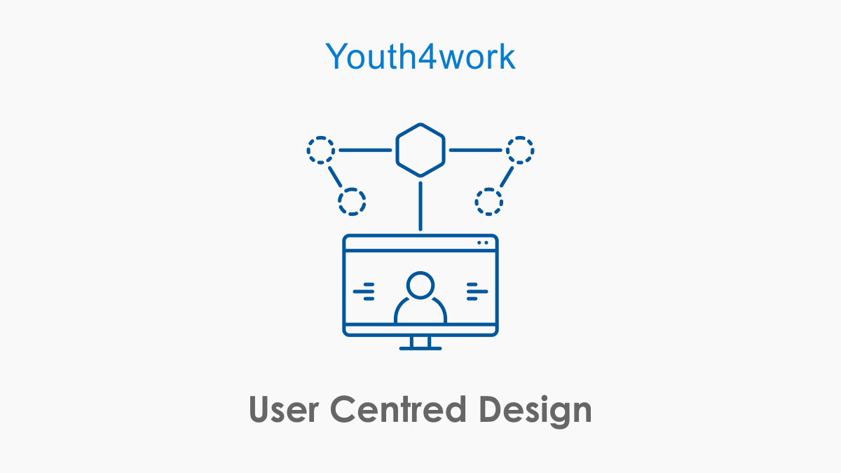 User Centred Design
