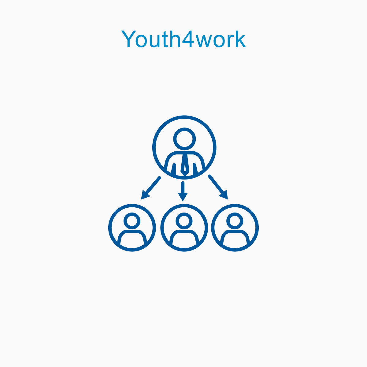 Team Management