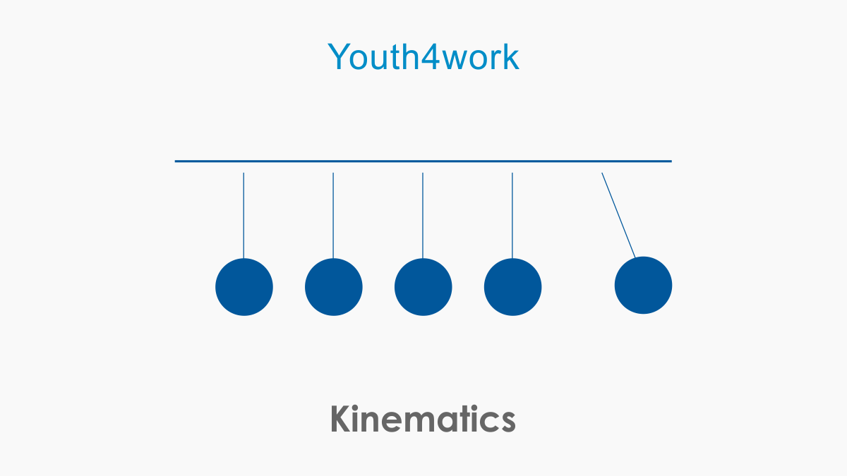 Kinematics