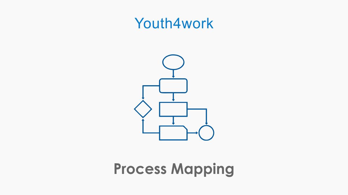 Process Mapping
