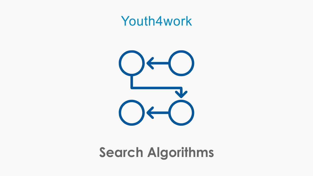 Search Algorithms