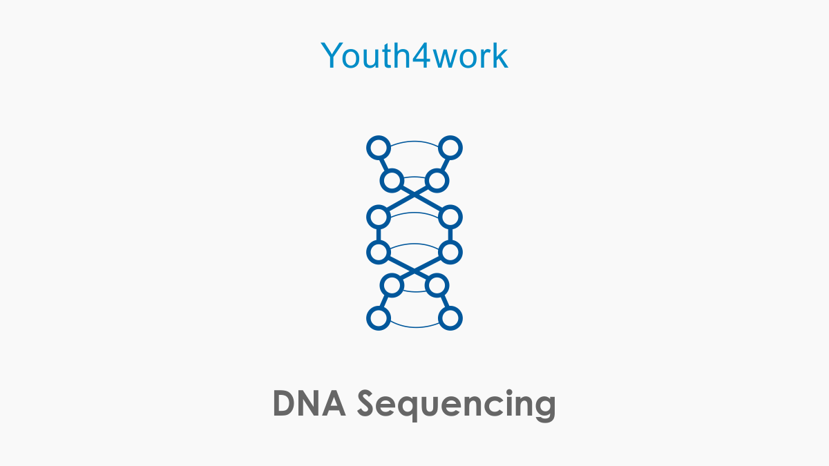 DNA Sequencing
