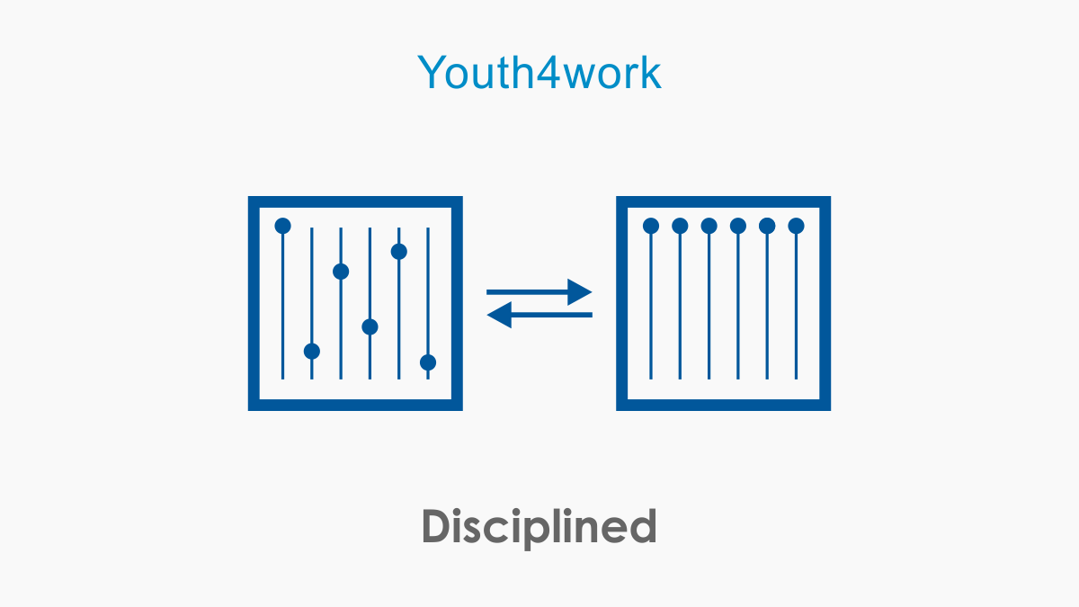 Disciplined