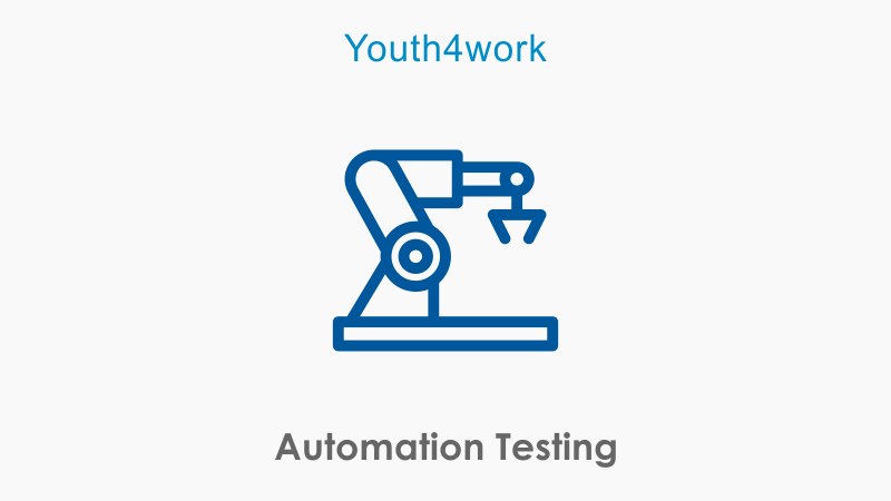Automation Testing