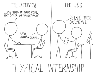 It is difficult to find the Right Internship