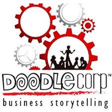 doodlecorp