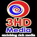 job in huntindia