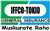 IFFCO TOKIO General Insurance Co Ltd